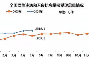 晋级欧冠16强次数排名：皇马27次居首，拜仁、巴萨二三位